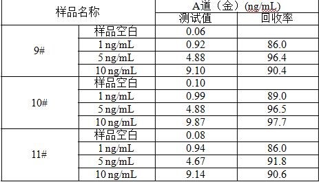 金索坤公司動(dòng)態(tài)-泡沫的選擇b