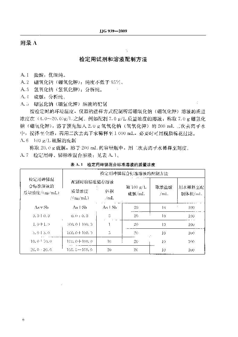 原子熒光光度計(jì)計(jì)量檢定規(guī)程JJG 939-2009