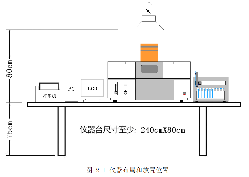 原子熒光光度計試驗臺