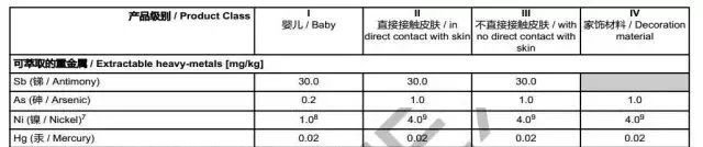 金索坤公司動(dòng)態(tài)-布書測(cè)汞結(jié)果