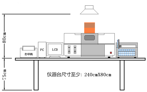 原子熒光工作臺(tái)